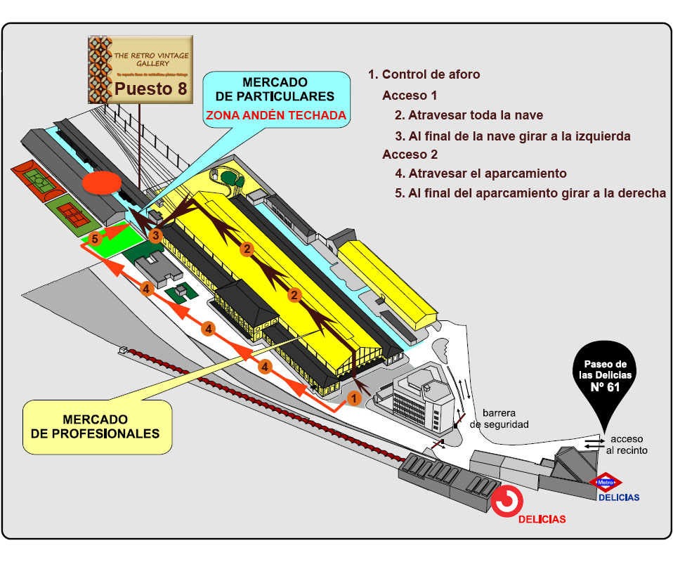 Plano del Mercado de motores